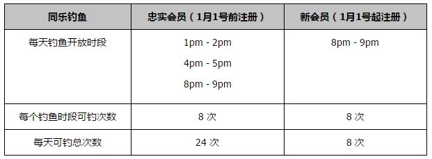 2025-07-15 “密切”合作！