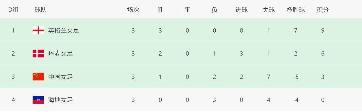 型男杰拉德·巴特勒帅气十足。
