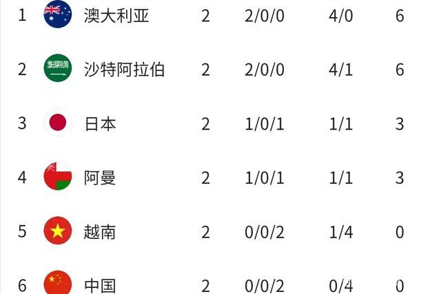 阿米尔·汗主演 宝莱坞翻拍版《阿甘正传》发海报 2019-11-18 11月18日，由阿米尔·汗主演的宝莱坞翻拍版《阿甘正传》发布海报。